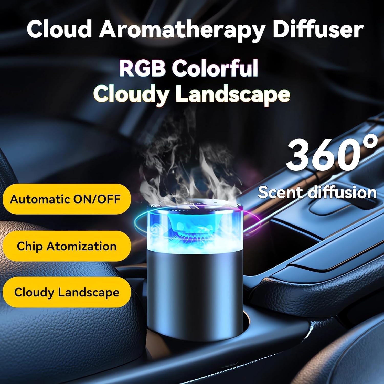 Car Aroma Diffuser with LED Light – USB Powered Humidifier & Air Freshener