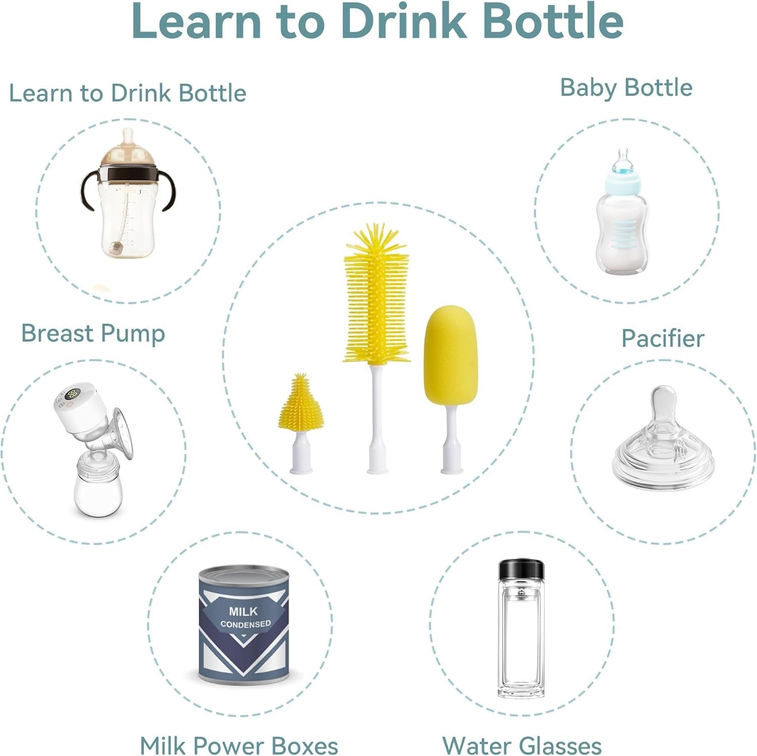 Baby Bottle Cleaning Brush Set – Ideal for Bottles, Pumps, Pacifiers & More