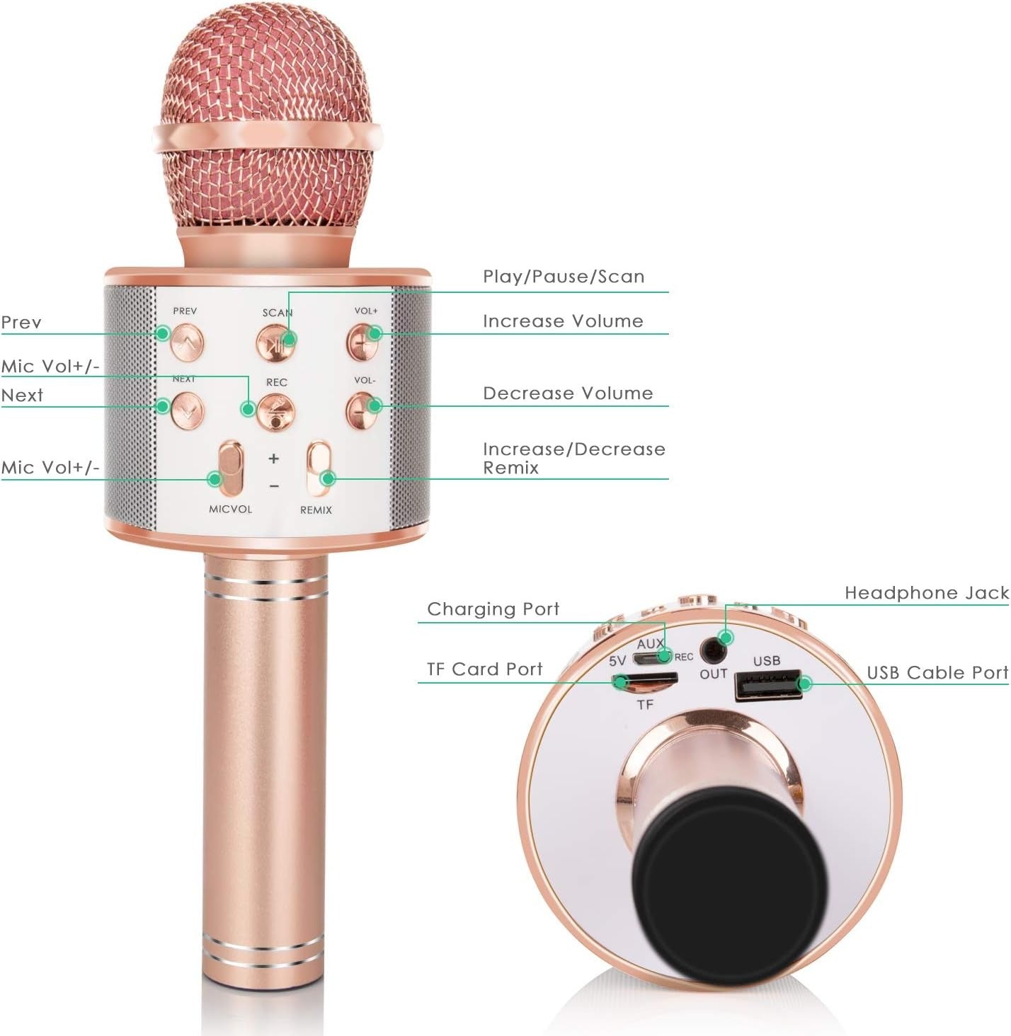 Wireless Bluetooth Karaoke Microphone with Speaker, USB & TF Card Support